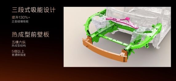 阿维塔06开启预售，21.59万元起有竞争力没？