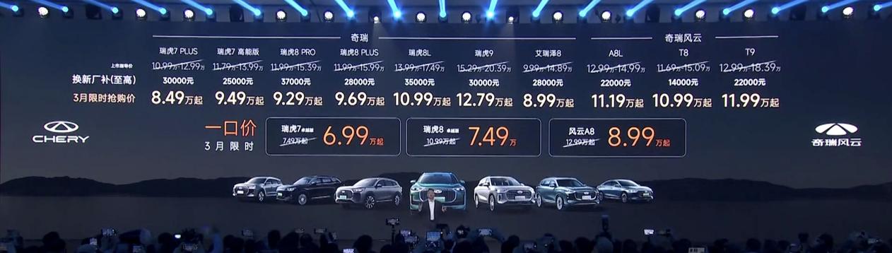 奇瑞“杀疯了”！瑞虎8卓越版一口价7.49万起，油车还是能买