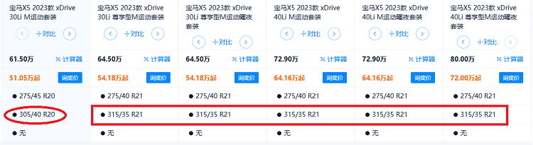 腾势N9搭配“苗条胎”!275mm宽胎,算不算窄?插图2 腾势N9搭配“苗条胎”!275mm宽胎,算不算窄?插图2