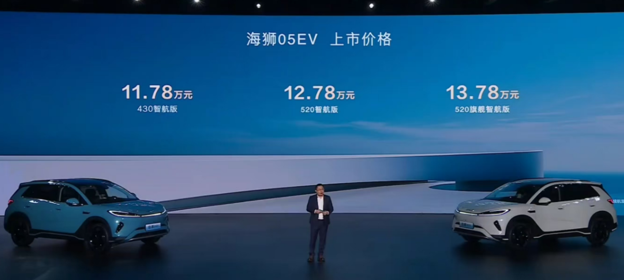 11.78万起，超百项标配的TA，将重新定义A级纯电SUV新标杆！插图1