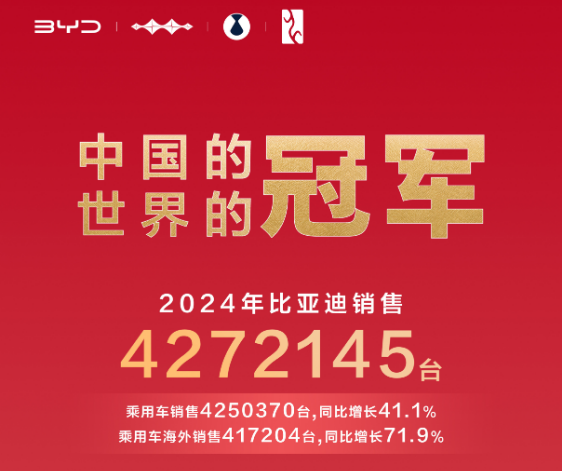 数据不说谎，量化现真身，比亚迪“高调”中的“实在”插图4