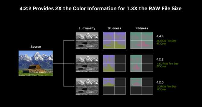 七彩虹战斧RTX 5070 Ti显卡评测: 超频550MHz性能媲美4080S插图22