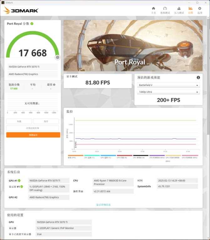 七彩虹战斧RTX 5070 Ti显卡评测: 超频550MHz性能媲美4080S插图33