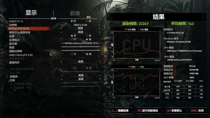 七彩虹战斧RTX 5070 Ti显卡评测: 超频550MHz性能媲美4080S插图40