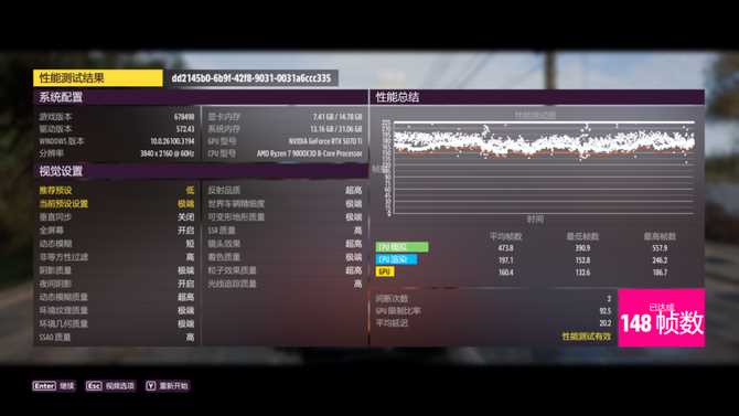 七彩虹战斧RTX 5070 Ti显卡评测: 超频550MHz性能媲美4080S插图54