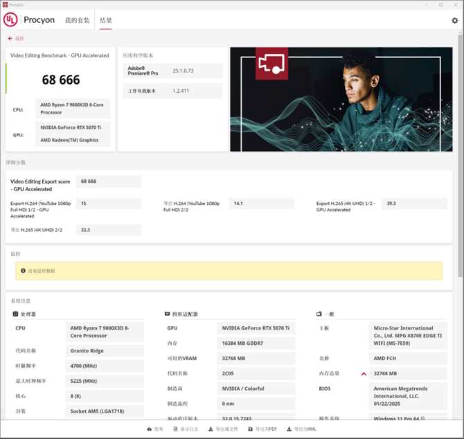七彩虹战斧RTX 5070 Ti显卡评测: 超频550MHz性能媲美4080S插图61