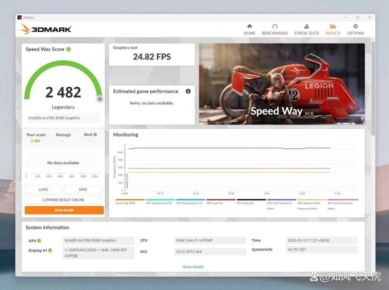 英特尔2代显卡升级完胜N卡4060! 蓝戟B580 Photon 12G OC显卡拆解测评插图22
