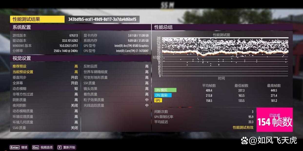 英特尔2代显卡升级完胜N卡4060! 蓝戟B580 Photon 12G OC显卡拆解测评插图35