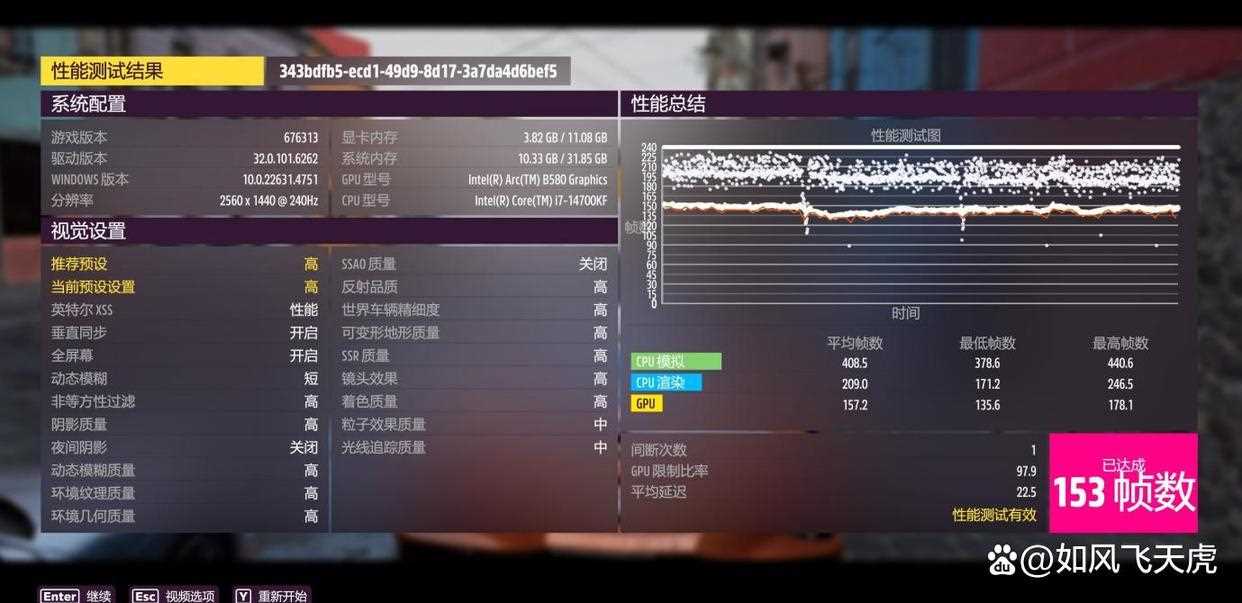 英特尔2代显卡升级完胜N卡4060! 蓝戟B580 Photon 12G OC显卡拆解测评插图36