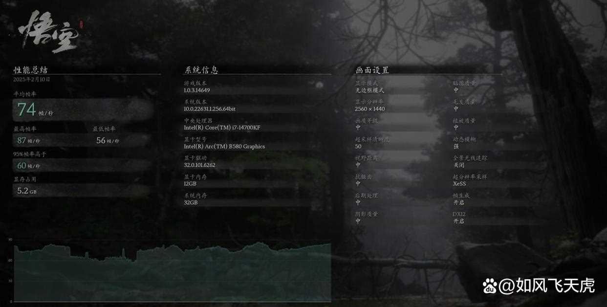 英特尔2代显卡升级完胜N卡4060! 蓝戟B580 Photon 12G OC显卡拆解测评插图37