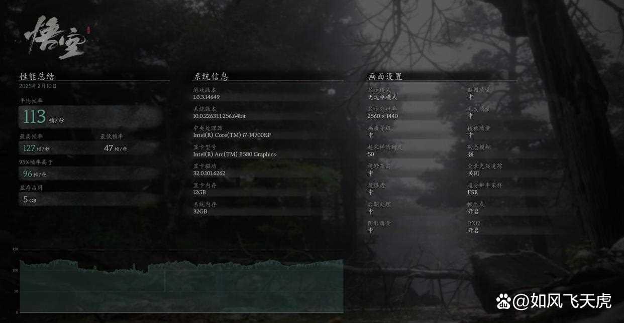 英特尔2代显卡升级完胜N卡4060! 蓝戟B580 Photon 12G OC显卡拆解测评插图38