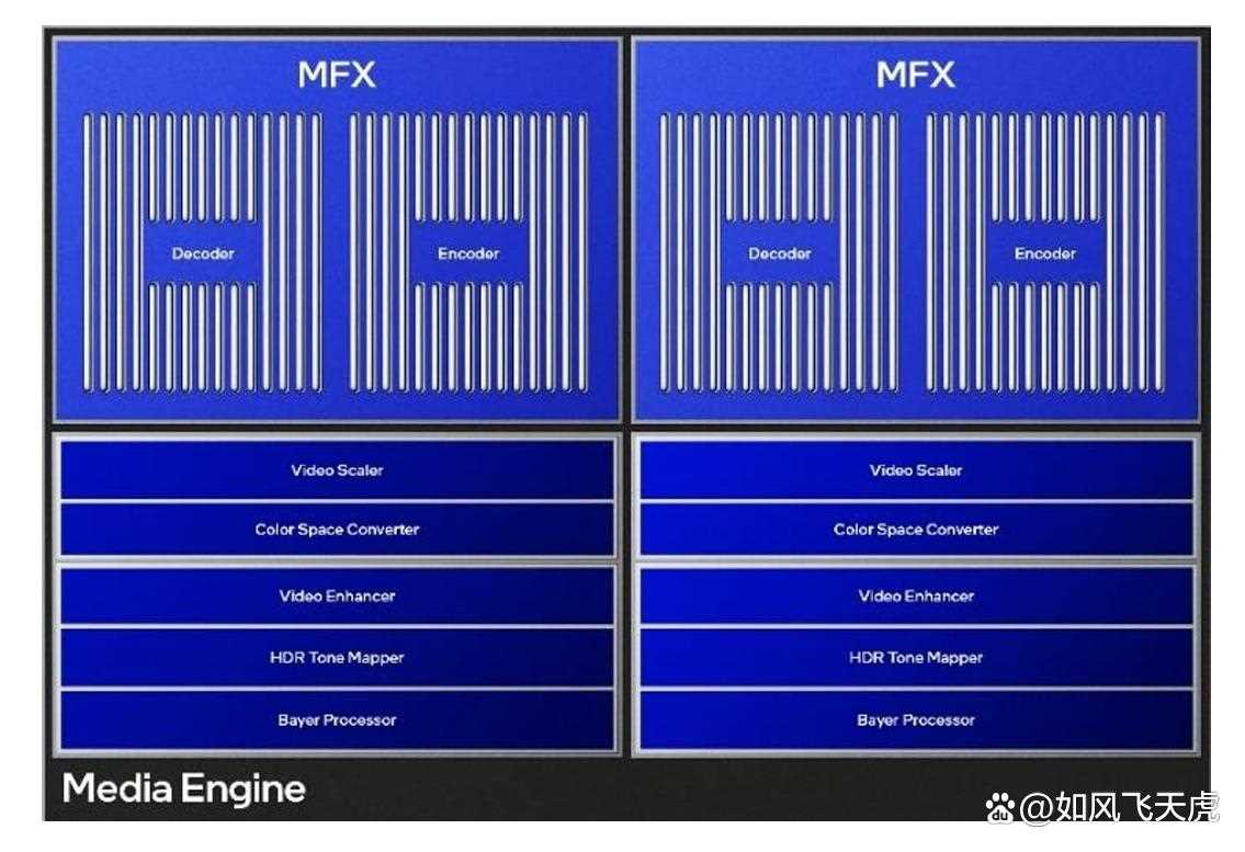 英特尔2代显卡升级完胜N卡4060! 蓝戟B580 Photon 12G OC显卡拆解测评插图45