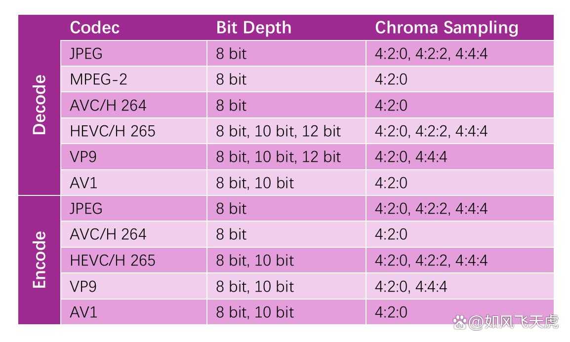 英特尔2代显卡升级完胜N卡4060! 蓝戟B580 Photon 12G OC显卡拆解测评插图46