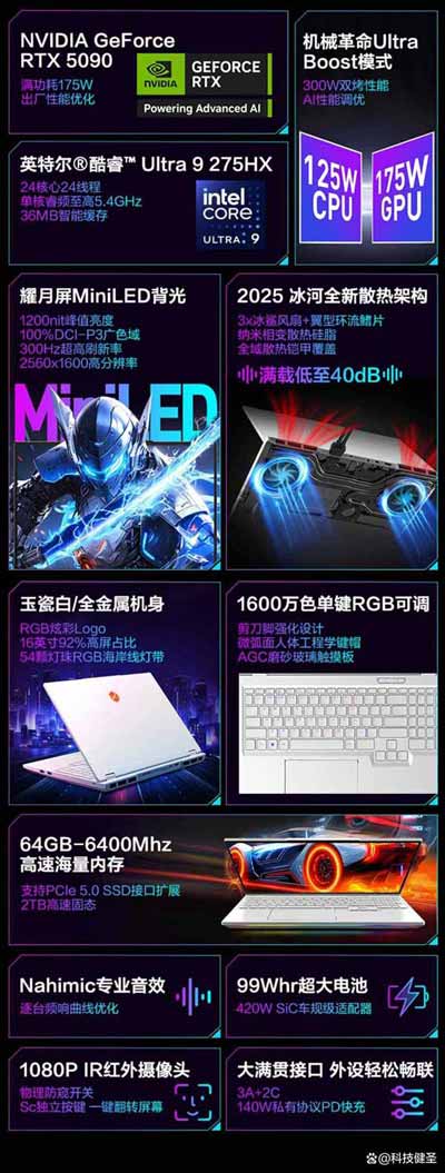 凭啥和ROG枪神9超竞版竞争? 机械革命耀世16 Ultra笔记本上架插图10