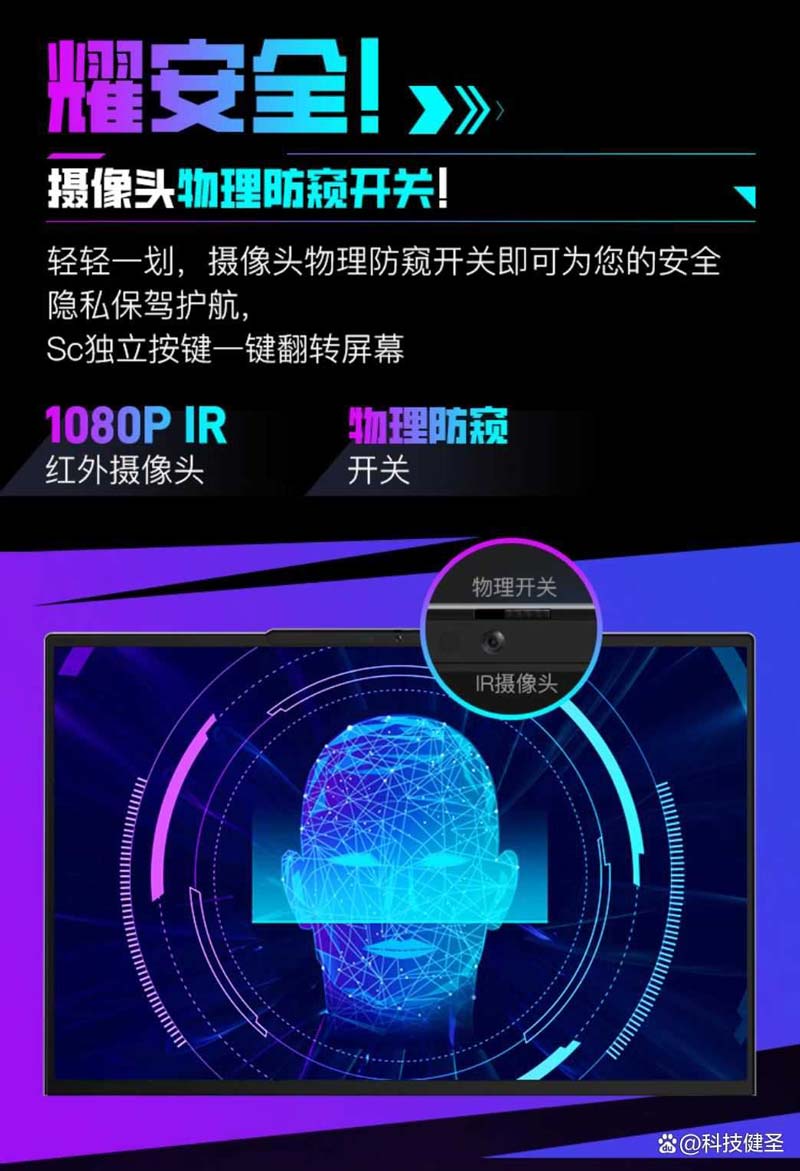 凭啥和ROG枪神9超竞版竞争? 机械革命耀世16 Ultra笔记本上架插图4