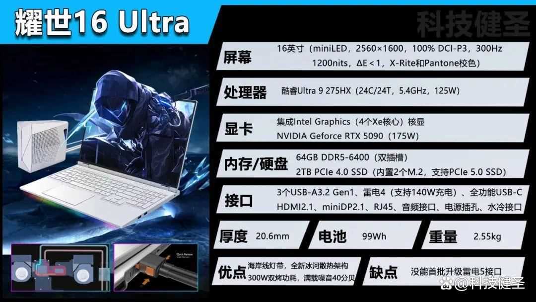凭啥和ROG枪神9超竞版竞争? 机械革命耀世16 Ultra笔记本上架插图5