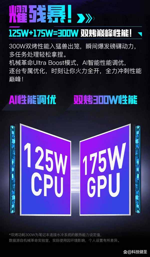 凭啥和ROG枪神9超竞版竞争? 机械革命耀世16 Ultra笔记本上架插图7