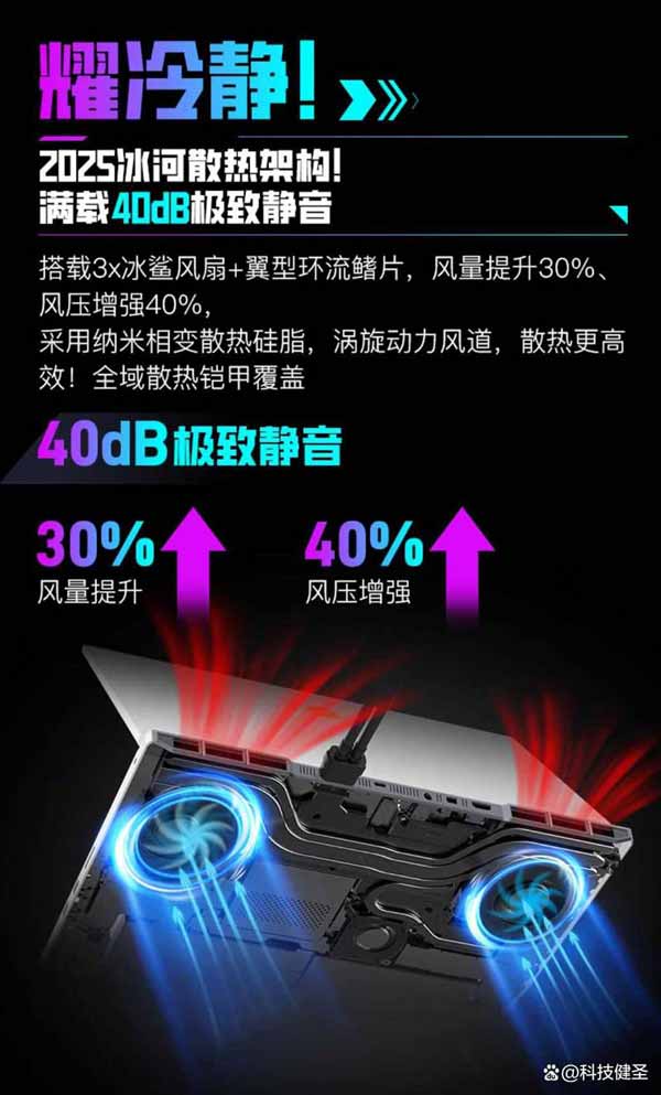 凭啥和ROG枪神9超竞版竞争? 机械革命耀世16 Ultra笔记本上架插图8