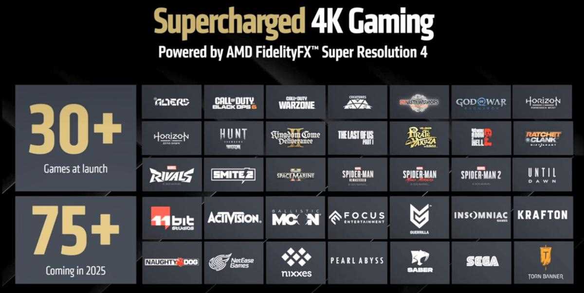 4499元起畅玩4K游戏! AMD RX9070 系列显卡发布插图36