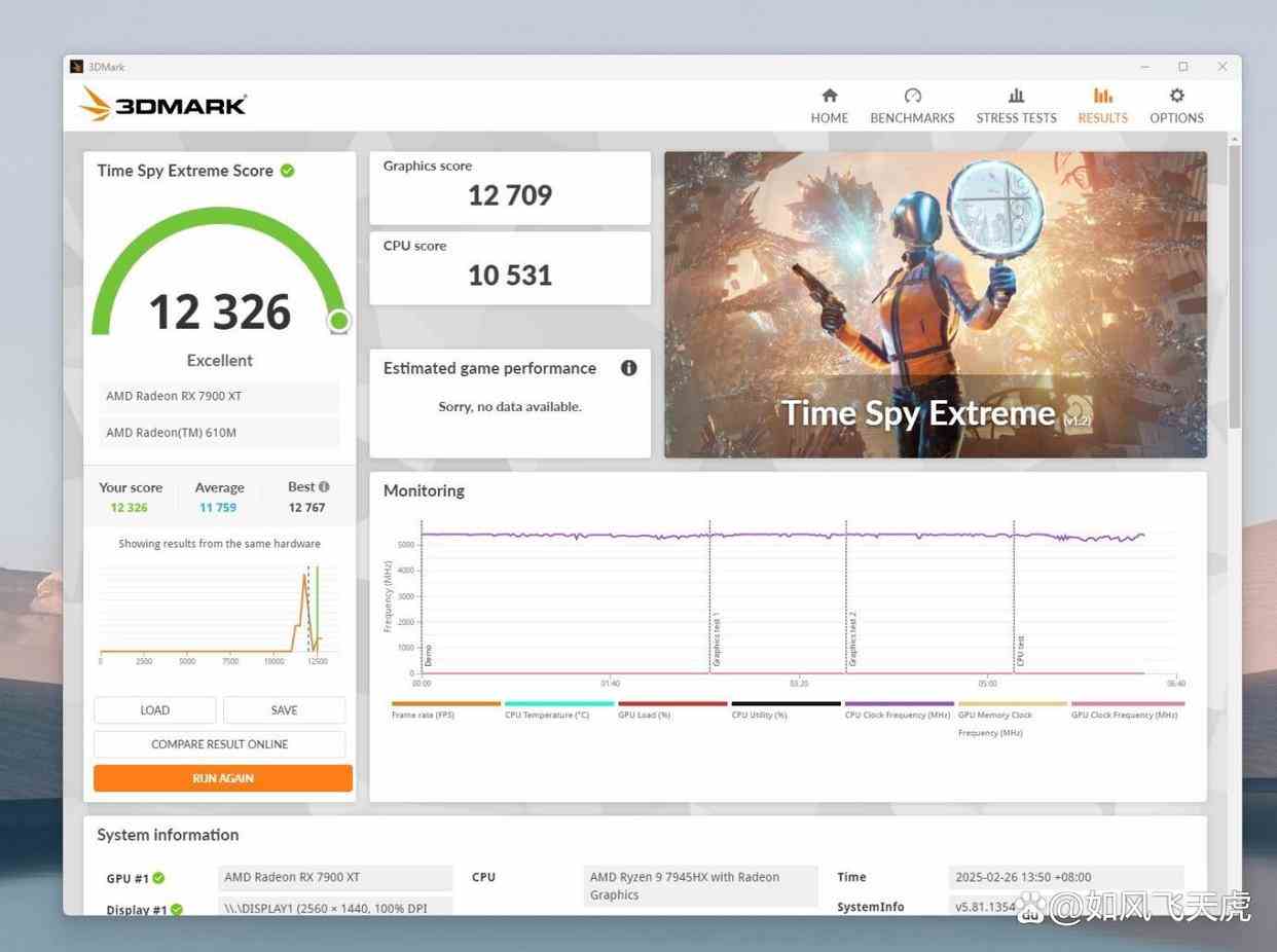 买主板送顶级CPU! 铭凡BD795i SE ITX主板全面测评插图80
