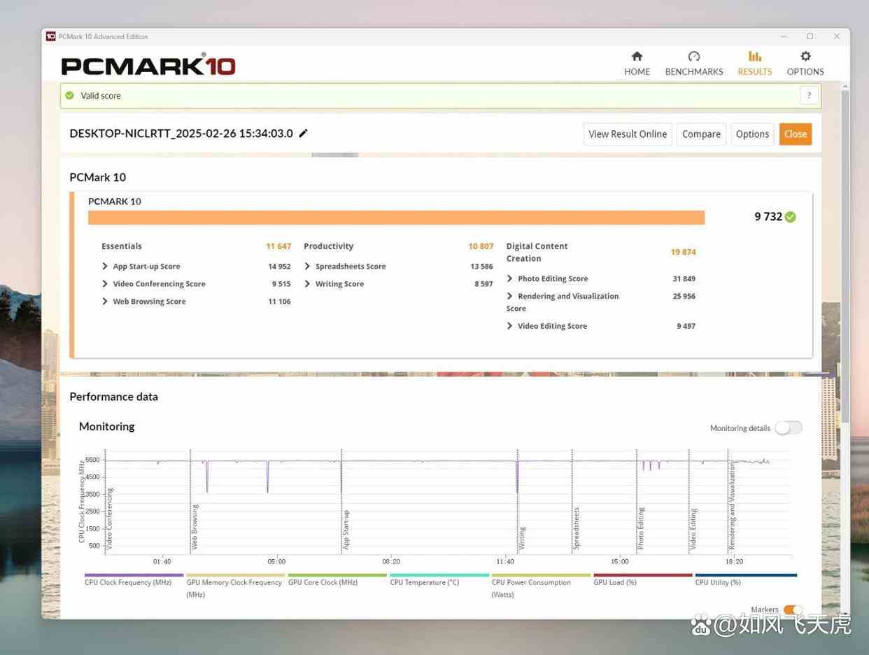 买主板送顶级CPU! 铭凡BD795i SE ITX主板全面测评插图94