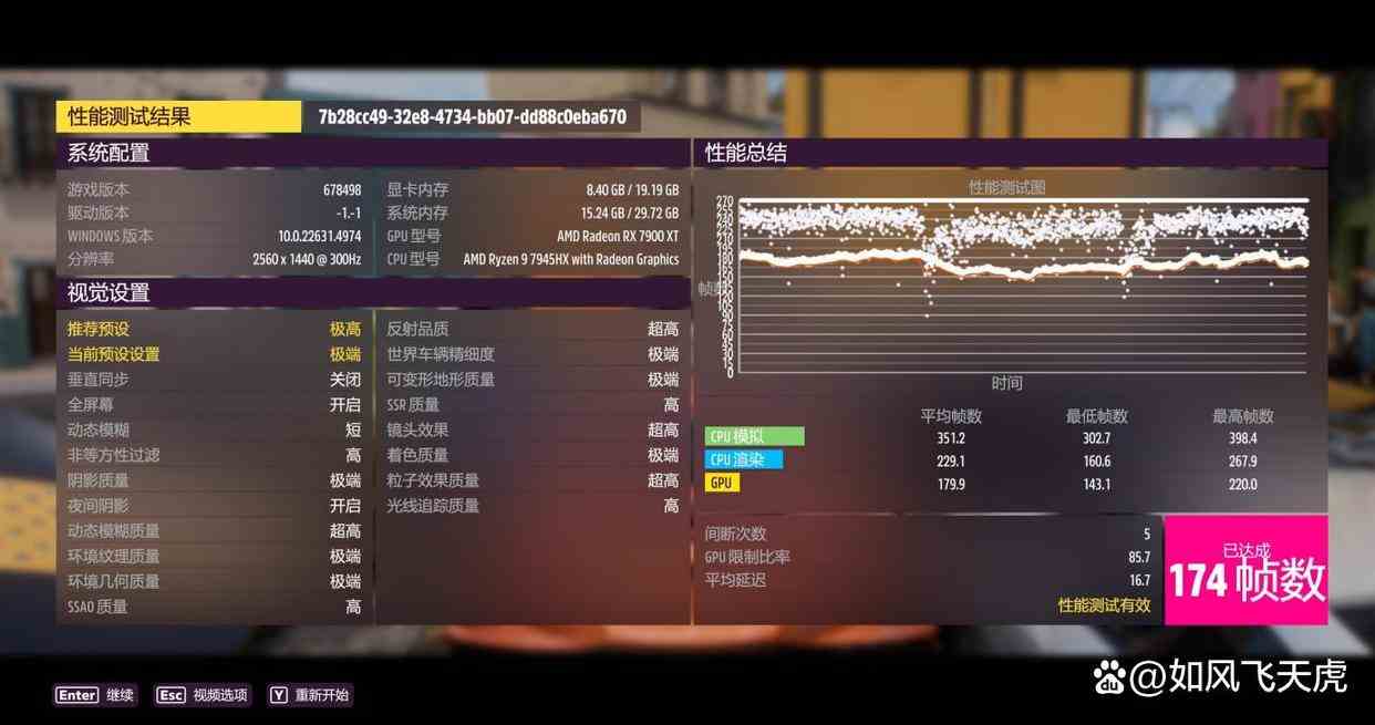 买主板送顶级CPU! 铭凡BD795i SE ITX主板全面测评插图98