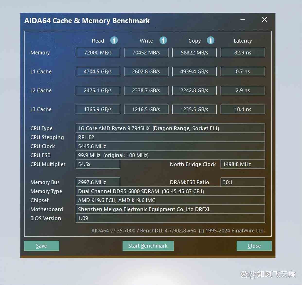 买主板送顶级CPU! 铭凡BD795i SE ITX主板全面测评插图112