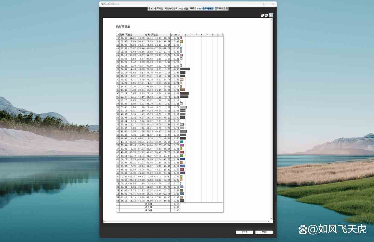 突破4K+FHD双模电竞显示器价格底限! 泰坦军团P2711V评测插图15 突破4K+FHD双模电竞显示器价格底限! 泰坦军团P2711V评测插图15