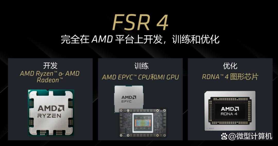 RDNA4架构下的性能新飞跃! AMD Radeon RX 9070 XT/9070显卡首发评测插图11