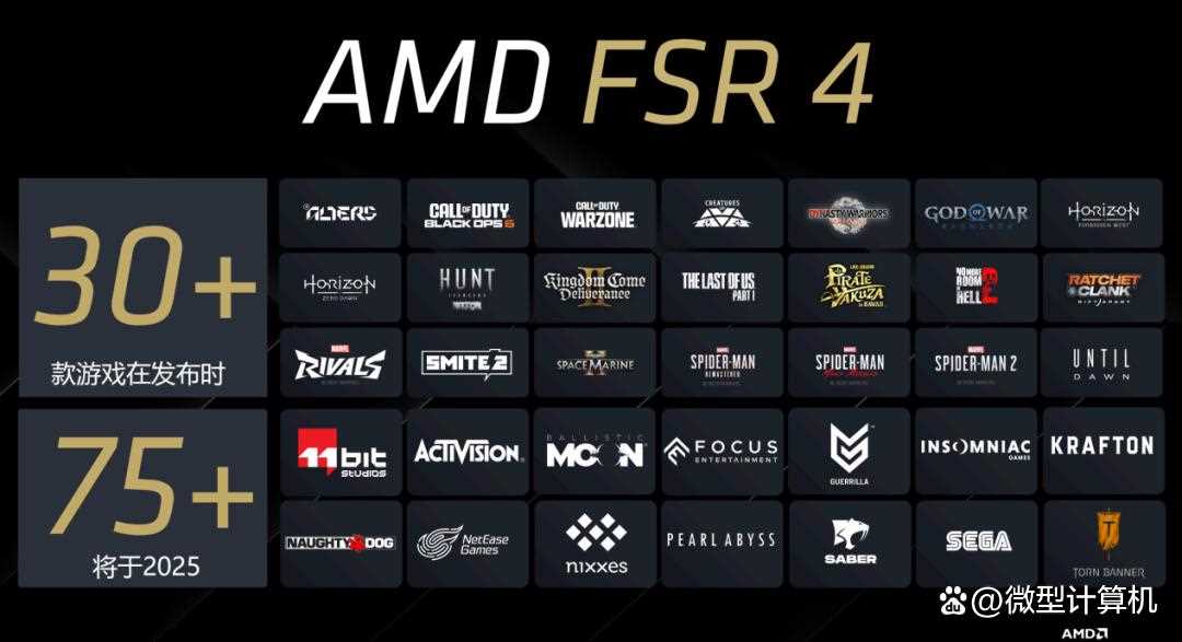 RDNA4架构下的性能新飞跃! AMD Radeon RX 9070 XT/9070显卡首发评测插图13