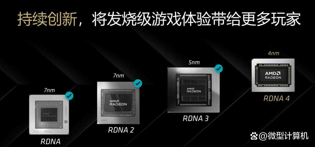 RDNA4架构下的性能新飞跃! AMD Radeon RX 9070 XT/9070显卡首发评测插图1