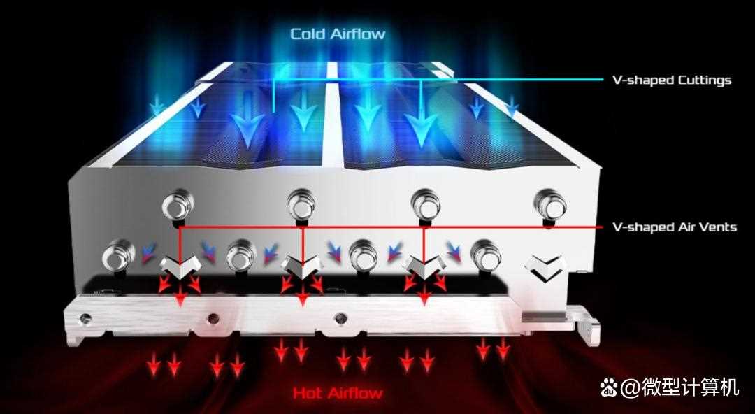 RDNA4架构下的性能新飞跃! AMD Radeon RX 9070 XT/9070显卡首发评测插图23