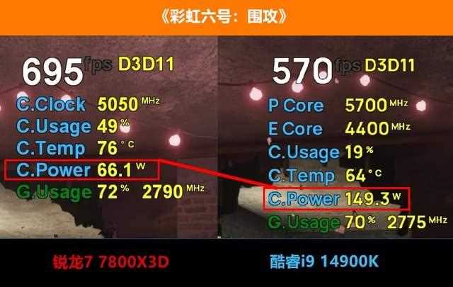 锐龙7 7800X3D实力完胜i9-14900K! 3000元内游戏CPU推荐插图3 锐龙7 7800X3D实力完胜i9-14900K! 3000元内游戏CPU推荐插图3