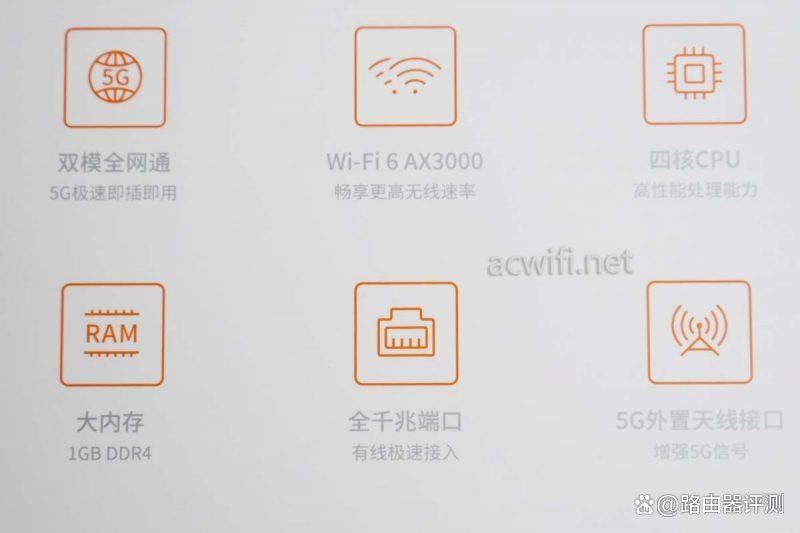 4G/5G全网通! FiberHome烽火5G CPE Air路由器拆机评测插图2 4G/5G全网通! FiberHome烽火5G CPE Air路由器拆机评测插图2