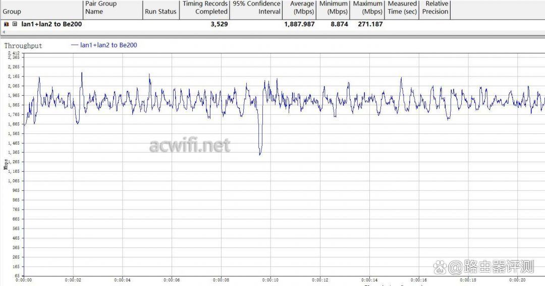 4G/5G全网通! FiberHome烽火5G CPE Air路由器拆机评测插图64 4G/5G全网通! FiberHome烽火5G CPE Air路由器拆机评测插图64