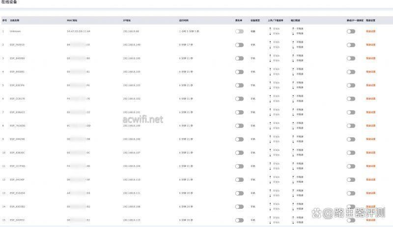 4G/5G全网通! FiberHome烽火5G CPE Air路由器拆机评测插图72 4G/5G全网通! FiberHome烽火5G CPE Air路由器拆机评测插图72