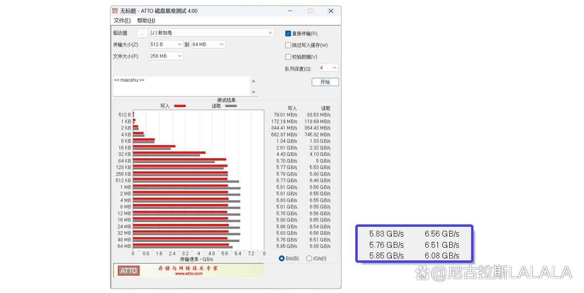 酷睿Ultra7 265K+4070S能否撑到60系显卡发布? 完美避开装机大冤种插图64 酷睿Ultra7 265K+4070S能否撑到60系显卡发布? 完美避开装机大冤种插图64
