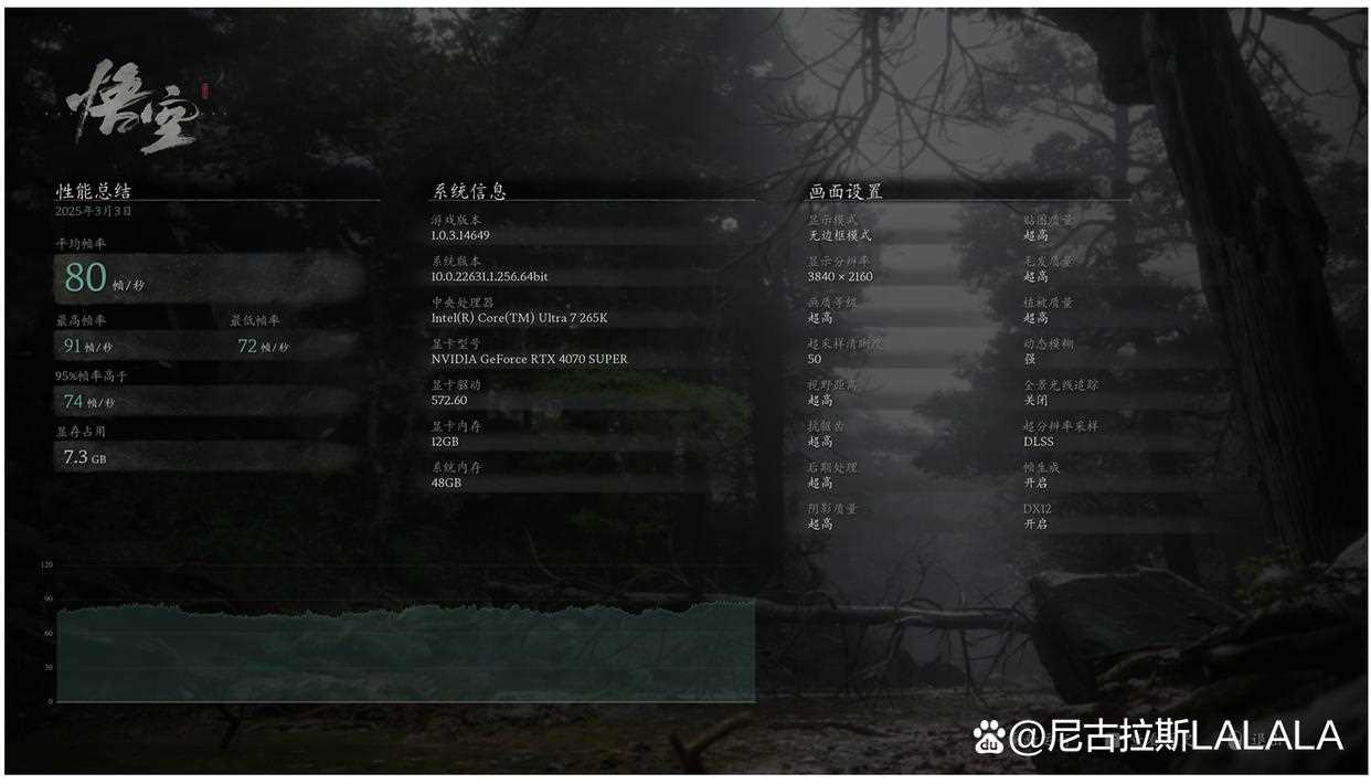 酷睿Ultra7 265K+4070S能否撑到60系显卡发布? 完美避开装机大冤种插图69 酷睿Ultra7 265K+4070S能否撑到60系显卡发布? 完美避开装机大冤种插图69