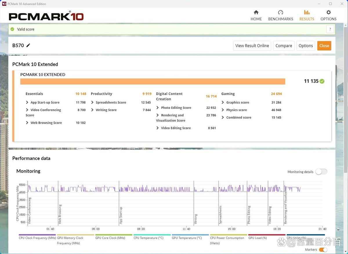 对标RTX4060的蓝戟Intel锐炫B570! 2K价位内定位2K游戏的显卡测评插图50