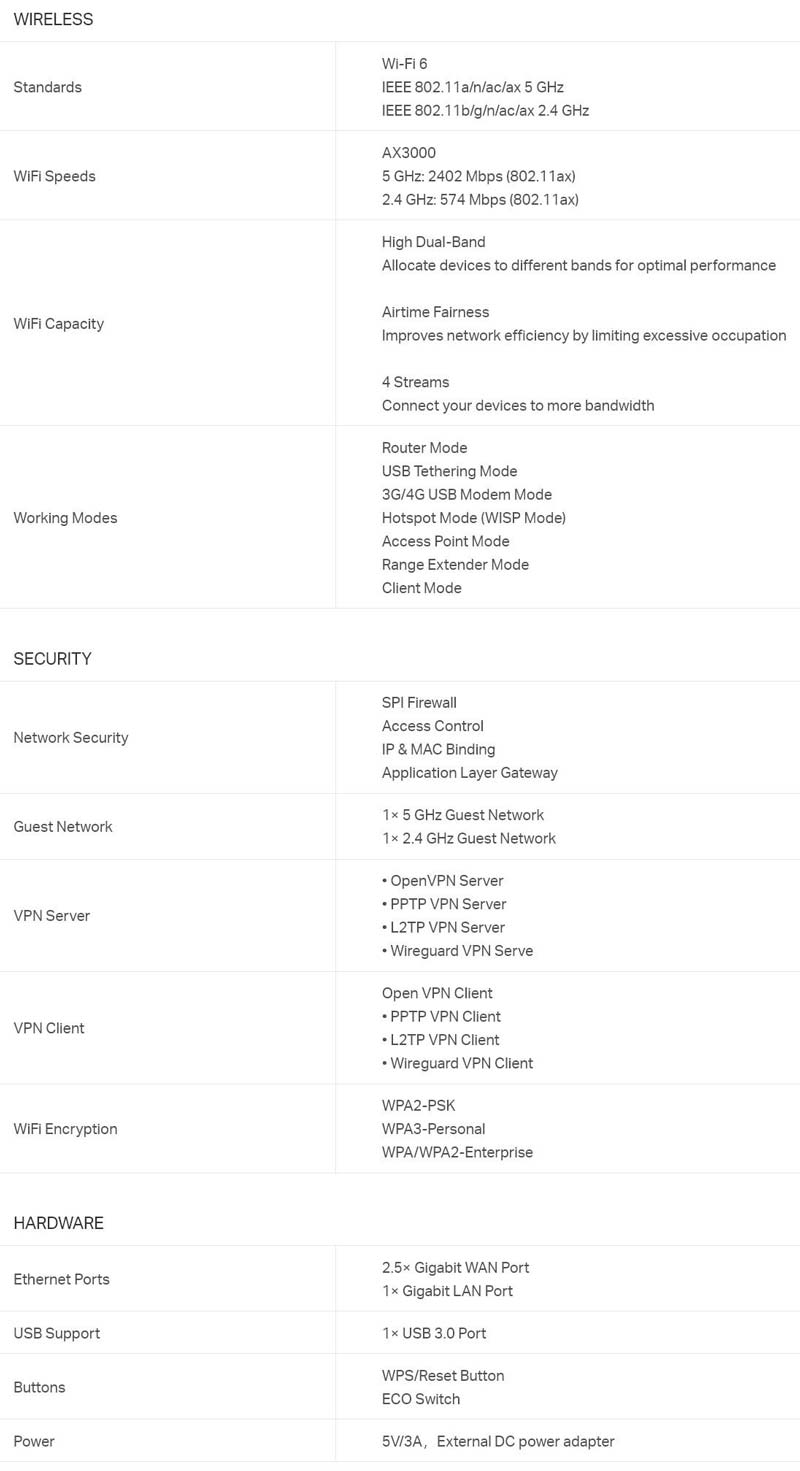 双频 WIFI 6+丰富扩展! TP-Link旗下旅行路由器TL-WR3002X上市插图5 双频 WIFI 6+丰富扩展! TP-Link旗下旅行路由器TL-WR3002X上市插图5