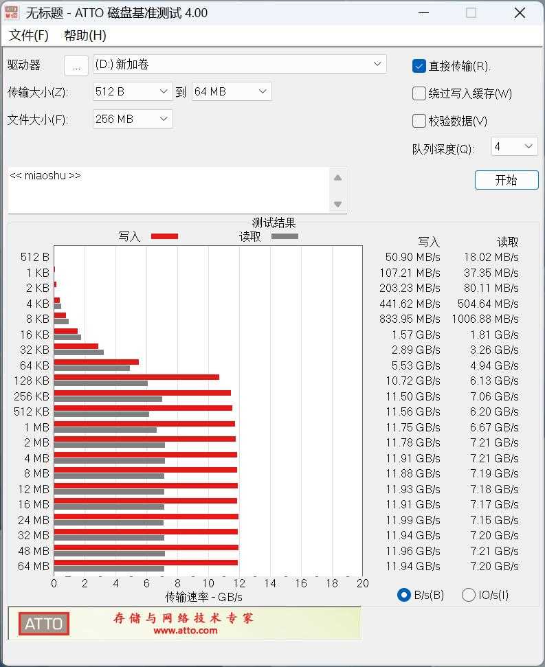 满血性能不超过62度! Lexar 雷克沙NM1090 PRO 2TB固态硬盘测评插图14