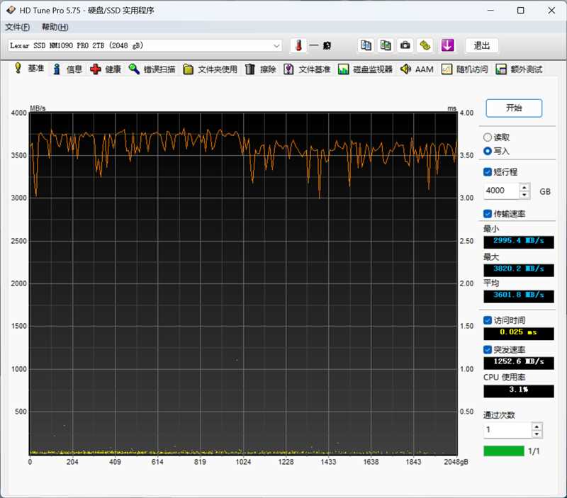 满血性能不超过62度! Lexar 雷克沙NM1090 PRO 2TB固态硬盘测评插图15