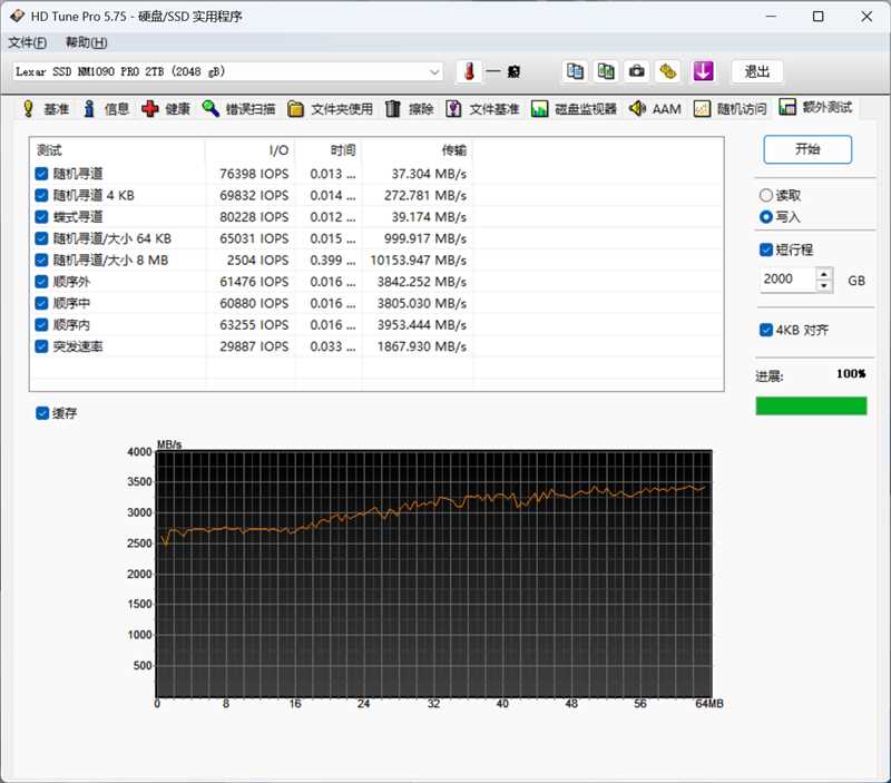 满血性能不超过62度! Lexar 雷克沙NM1090 PRO 2TB固态硬盘测评插图16