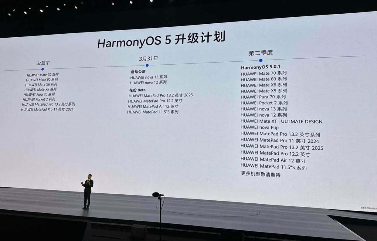 华为鸿蒙 HarmonyOS 5 升级计划公布:第二季度更新 5.0.1 版本插图
