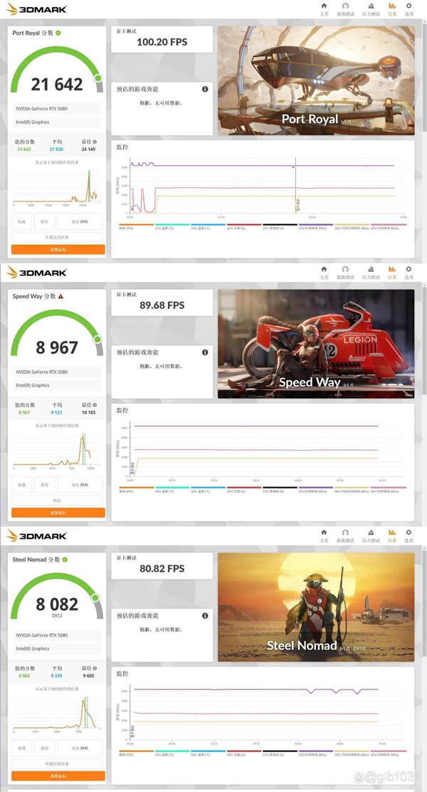 华硕ProArt 全家桶装机推荐: 拥有RTX5080的生产力主机插图101