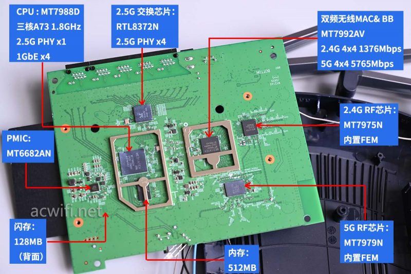 TPLINK TL7DR7260 v2.0和v1.0有什么区别? 两款路由器拆机测评插图28