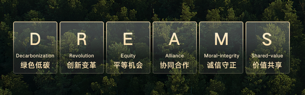 比亚迪发布2024年ESG报告 以技术创新驱动可持续发展插图1 比亚迪发布2024年ESG报告 以技术创新驱动可持续发展插图1