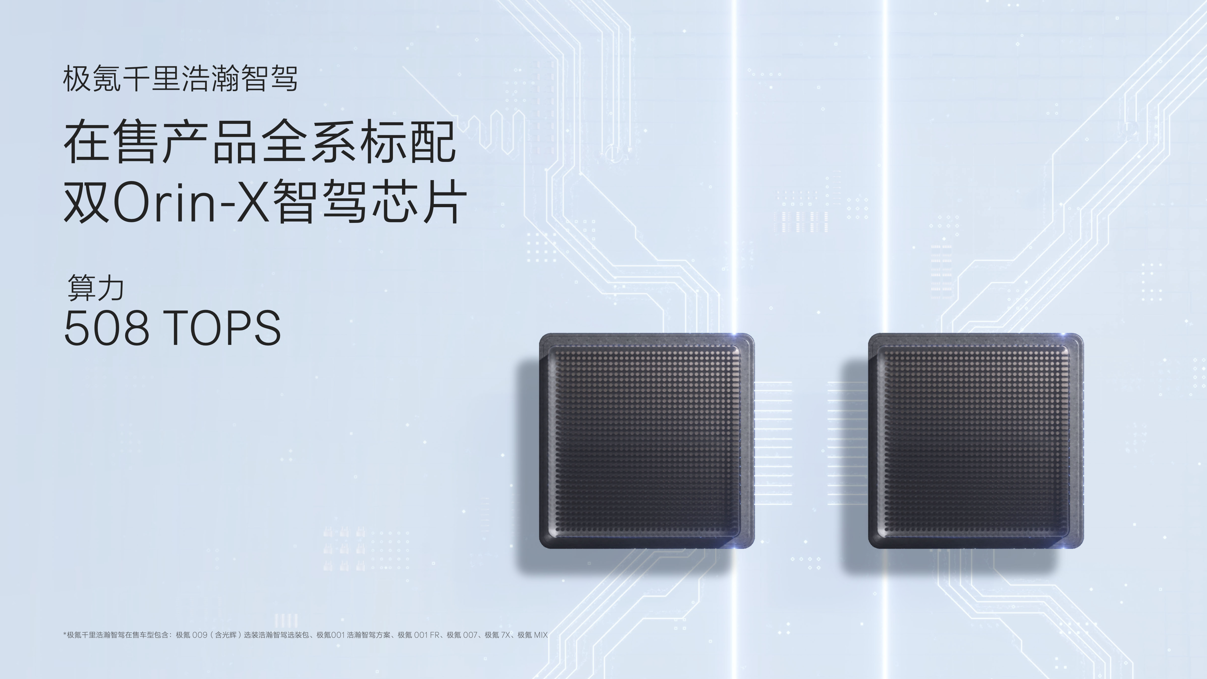 智能驾驶大势所趋 极氪如何借 “千里浩瀚” 实现逆袭引领?插图6 智能驾驶大势所趋 极氪如何借 “千里浩瀚” 实现逆袭引领?插图6
