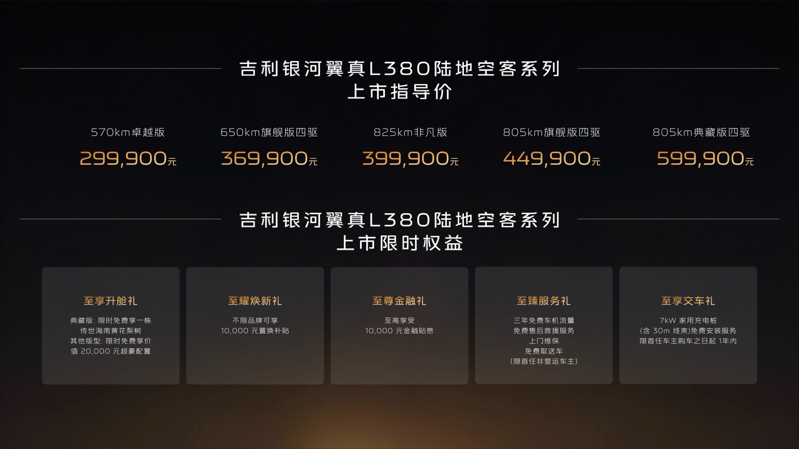 吉利银河翼真L380「陆地空客系列」上市，开启“电混同价”新时代