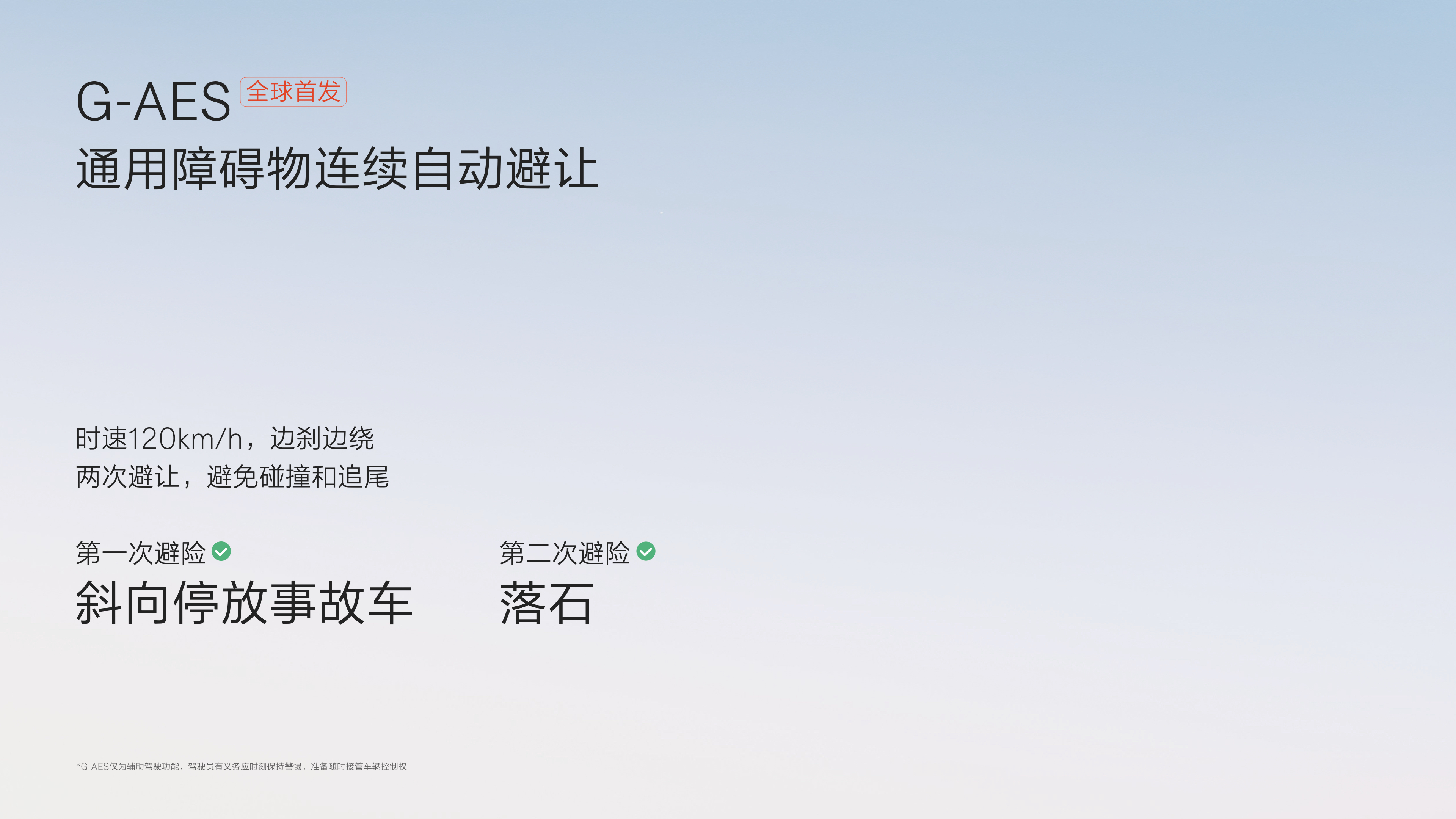 智能驾驶大势所趋 极氪如何借 “千里浩瀚” 实现逆袭引领?插图8 智能驾驶大势所趋 极氪如何借 “千里浩瀚” 实现逆袭引领?插图8